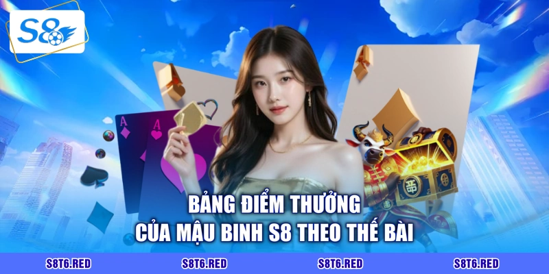 Bảng điểm thưởng của mậu binh S8 theo thế bài